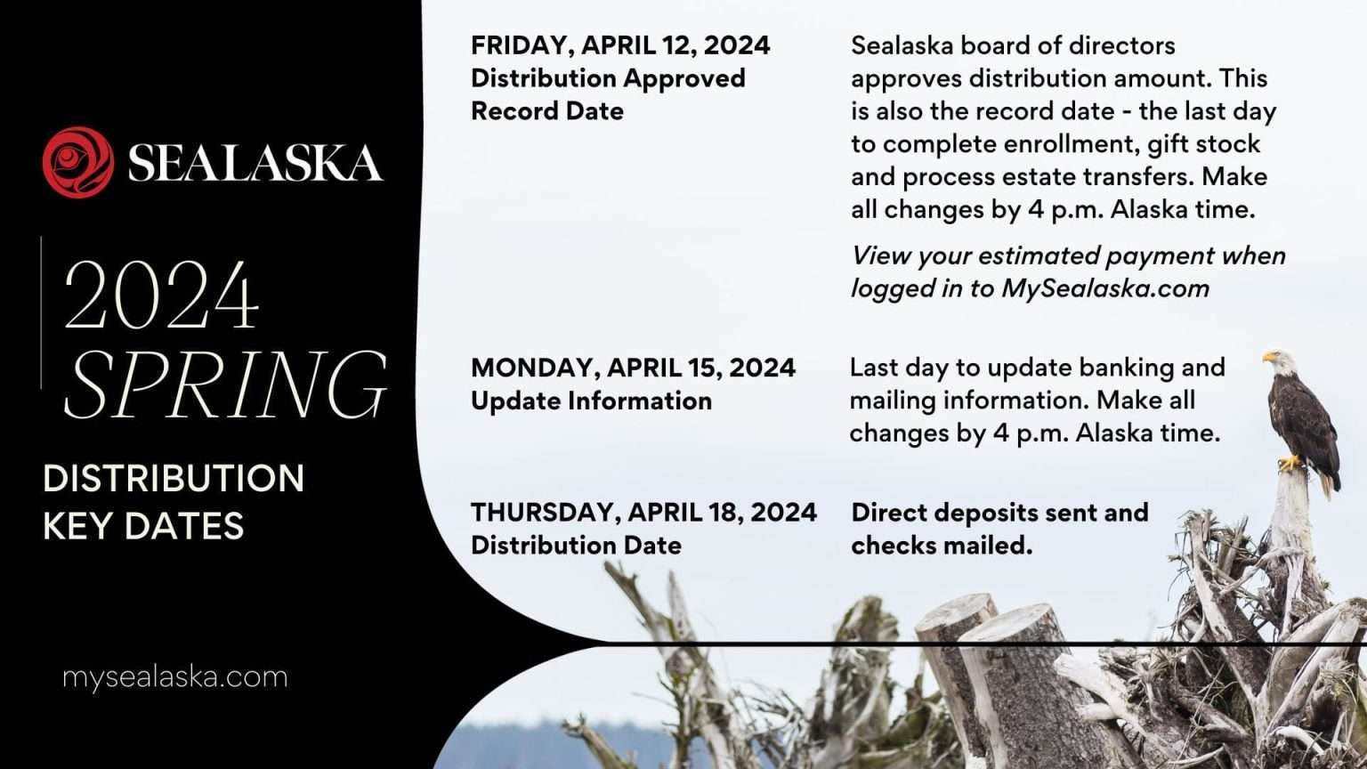 Sealaska Spring 2024 Distribution Date Announced Sealaska