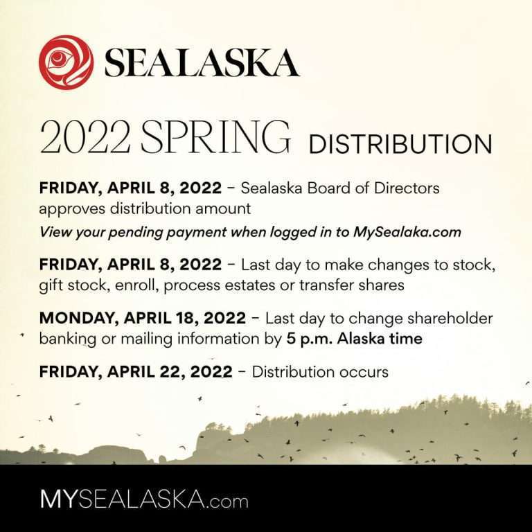 March 2022 Sealaska